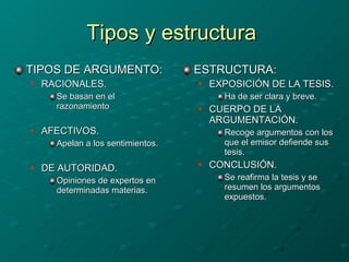 Tipos y estructura  TIPOS DE ARGUMENTO: RACIONALES. Se basan en el razonamiento AFECTIVOS. Apelan a los sentimientos. DE AUTORIDAD. Opiniones de expertos en determinadas materias. ESTRUCTURA: EXPOSICIÓN DE LA TESIS. Ha de ser clara y breve. CUERPO DE LA ARGUMENTACIÓN. Recoge argumentos con los que el emisor defiende sus tesis. CONCLUSIÓN. Se reafirma la tesis y se resumen los argumentos expuestos. 