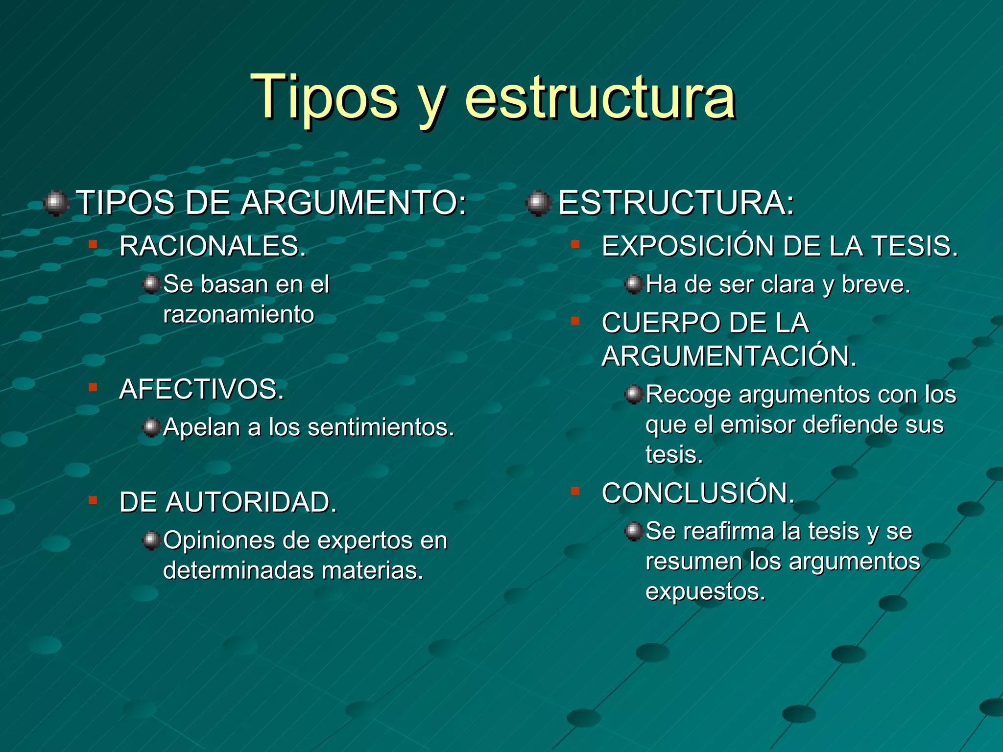 Tipos y estructura
TIPOS DE ARGUMENTO:                ESTRUCTURA:
   RACIONALES.                       EXPOSICIÓN DE LA TESIS.
      Se basan en el                     Ha de ser clara y breve.
      razonamiento                    CUERPO DE LA
                                       ARGUMENTACIÓN.
   AFECTIVOS.                           Recoge argumentos con los
      Apelan a los sentimientos.         que el emisor defiende sus
                                         tesis.
   DE AUTORIDAD.
                                      CONCLUSIÓN.
      Opiniones de expertos en           Se reafirma la tesis y se
      determinadas materias.             resumen los argumentos
                                         expuestos.
 