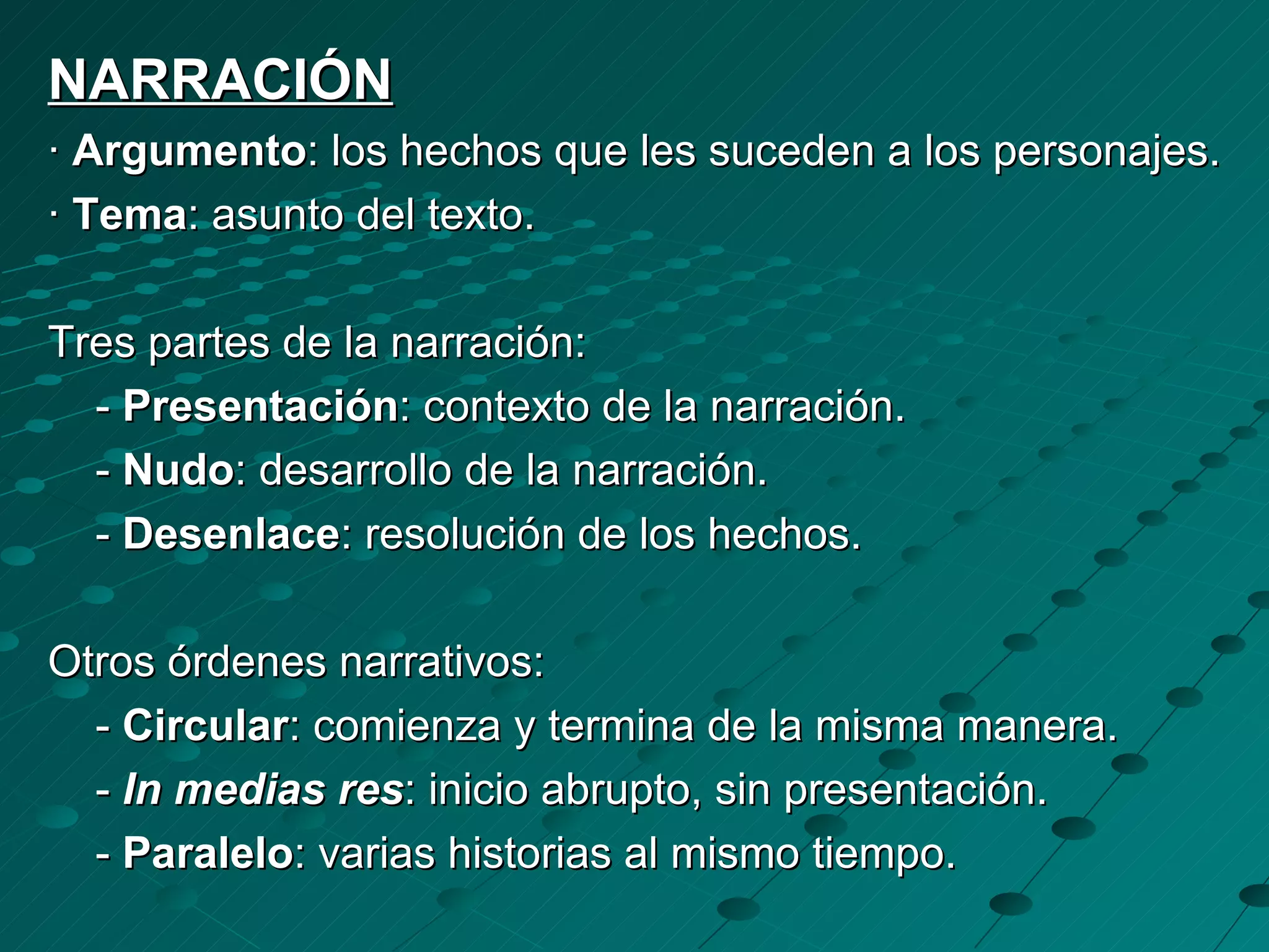 NARRACIÓN
· Argumento: los hechos que les suceden a los personajes.
· Tema: asunto del texto.

Tres partes de la narración:
  - Presentación: contexto de la narración.
  - Nudo: desarrollo de la narración.
  - Desenlace: resolución de los hechos.

Otros órdenes narrativos:
  - Circular: comienza y termina de la misma manera.
  - In medias res: inicio abrupto, sin presentación.
  - Paralelo: varias historias al mismo tiempo.
 