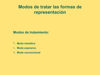Modos de tratar las formas de
         representación



Modos de tratamiento:


3. Modo mimético
4. Modo expresivo
5. Modo convencional
 