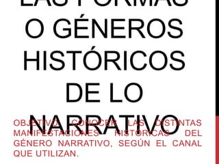 LAS FORMAS 
O GÉNEROS 
HISTÓRICOS 
DE LO 
OBJNETIVAO:RCORNOCAERTLAISVDOISTINTAS 
MANIFESTACIONES HISTÓRICAS DEL 
GÉNERO NARRATIVO, SEGÚN EL CANAL 
QUE UTILIZAN. 
 