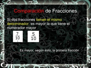 Comparación de Fracciones

Si dos fracciones tienen el mismo
denominador, es mayor la que tiene el
numerador mayor
− Es mayor, según esto, la primera fracción
 