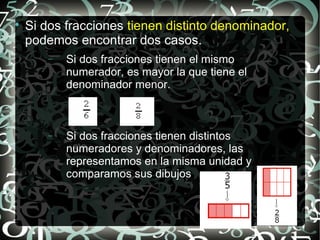 
Si dos fracciones tienen distinto denominador,
podemos encontrar dos casos.
− Si dos fracciones tienen el mismo
numerador, es mayor la que tiene el
denominador menor.
− Si dos fracciones tienen distintos
numeradores y denominadores, las
representamos en la misma unidad y
comparamos sus dibujos
 