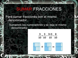 SUMAR FRACCIONES
Para sumar fracciones con el mismo
denominador..
Sumamos los numeradores y se deja el mismo
denominador
 