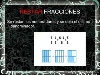 RESTAR FRACCIONES
Se restan los numeradores y se deja el mismo
denominador.
 