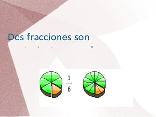 Dos fracciones son  equivalentes  cuando representan la misma cantidad 