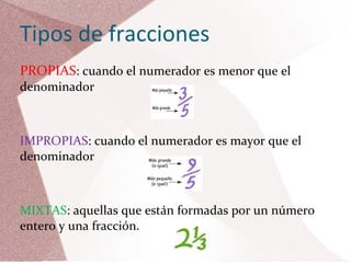 Tipos de fracciones PROPIAS : cuando el numerador es menor que el denominador IMPROPIAS : cuando el numerador es mayor que el denominador MIXTAS : aquellas que están formadas por un número entero y una fracción. 
