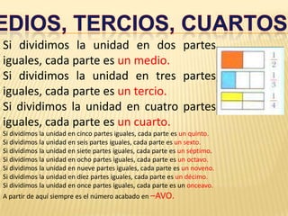 Medios, tercios, cuartos…Si dividimos la unidad en dos partes iguales, cada parte es un medio.Si dividimos la unidad en tres partes iguales, cada parte es un tercio.Si dividimos la unidad en cuatro partes iguales, cada parte es un cuarto.Si dividimos la unidad en cinco partes iguales, cada parte es un quinto.Si dividimos la unidad en seis partes iguales, cada parte es un sexto.Si dividimos la unidad en siete partes iguales, cada parte es un séptimo.Si dividimos la unidad en ocho partes iguales, cada parte es un octavo.Si dividimos la unidad en nueve partes iguales, cada parte es un noveno.Si dividimos la unidad en diez partes iguales, cada parte es un décimo.Si dividimos la unidad en once partes iguales, cada parte es un onceavo.A partir de aquí siempre es el número acabado en –AVO.
