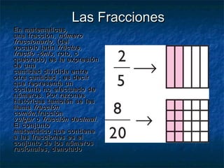 Las Fracciones

En matematicas,
una fracción,  número
fraccionario , (del
vocablo latin  frāctus,
fractĭo -ōnis , roto, o
quebrado) es la expresión
de una
cantidad dividida entre
otra cantidad ; es decir
que representa un
cociente no efectuado de
números. Por razones
históricas también se les
llama  fracción
común ,fracción
vulgar  o  fracción decimal .
El conjunto
matemático que contiene
a las fracciones es el
conjunto de los números
racionales, denotado   .

 