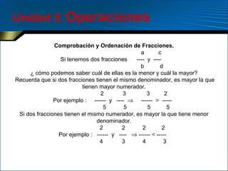 Unidad 5. Operaciones
Comprobación y Ordenación de Fracciones.
a
c
Si tenemos dos fracciones
---- y ---b
d
¿ cómo podemos saber cuál de ellas es la menor y cuál la mayor?
Recuerda que si dos fracciones tienen el mismo denominador, es mayor la que
tienen mayor numerador.
2
3
3
2
Por ejemplo : ------ y ---- ⇒ ------ > ----5
5
5
5
Si dos fracciones tienen el mismo numerador, es mayor la que tiene menor
denominador.
2
2
2
2
Por ejemplo : ------ y ---- ⇒ ------ < ----4
3
4
3

 