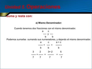 Unidad 5. Operaciones
suma y resta con:
a) Mismo Denominador:
Cuando tenemos dos fracciones con el mismo denominador.
a
c
---- y ---b
b
Podemos sumarlas sumando sus numeradores, y dejando el mismo denominador.
a
c
a+c
------ + ---- = -------b
b
b
3
2
3+ 2
------ + ------ = -------7
7
7

5
= ----7

 
