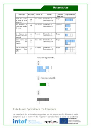 Es tu turno: Operaciones con fracciones
La mayoría de las actividades propuestas son de autocorrección. El docente debe
comprobar que el alumnado ha respondido correctamente a todas las cuestiones
 