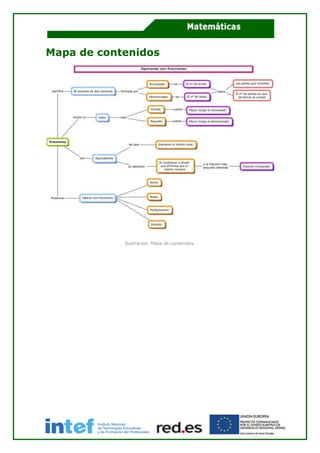 Mapa de contenidos
Ilustración. Mapa de contenidos.
 