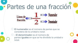 Partes de una fracción
◎ El numerador es el número de partes que se
considera de la unidad o total.
◎ - El denominador es el número de
partes iguales en que se ha dividido la unidad o
total. 4
 
