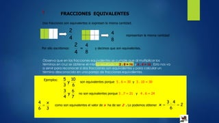 Observa que en las fracciones equivalentes se cumple que al multiplicar los
términos en cruz se obtiene el mismo resultado  2 . 8 = 16 y 4 . 4 = 16 . Esto nos va
a servir para reconocer si dos fracciones son equivalentes y para calcular un
término desconocido en una pareja de fracciones equivalentes.
FRACCIONES EQUIVALENTES
Dos fracciones son equivalentes si expresan la misma cantidad.
4
2
8
4
Por ello escribimos:
1
4
2
8
4
=
representan la misma cantidad
y decimos que son equivalentes.
Ejemplos:
6
10
y
3
5
son equivalentes porque 5 . 6 = 30 y 3 . 10 = 30
7
6
y
4
3
no son equivalentes porque 3 . 7 = 21 y 4 . 6 = 24
3
x
6
4
 como son equivalentes el valor de x ha de ser 2 . Lo podemos obtener 2
6
4.3
x 
 