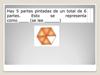 Hay 5 partes pintadas de un total de 6
partes. Esto se representa
como ____ (se lee ______)
 