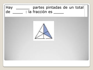 Hay partes pintadas de un total
de : la fracción es
 