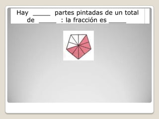 Hay partes pintadas de un total
de : la fracción es
 