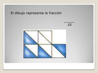 El dibujo representa la fracción
_____
10
 