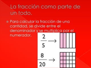 
Para calcular la fracción de una
cantidad, se divide entre el
denominador y se multiplica por el
numerador,