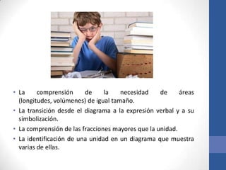 • La
comprensión
de
la
necesidad
de
áreas
(longitudes, volúmenes) de igual tamaño.
• La transición desde el diagrama a la expresión verbal y a su
simbolización.
• La comprensión de las fracciones mayores que la unidad.
• La identificación de una unidad en un diagrama que muestra
varias de ellas.

 