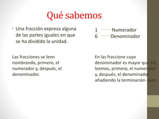 Qué sabemos
• Una fracción expresa alguna
de las partes iguales en que
se ha dividido la unidad.
1 Numerador
6 Denominador
Las fracciones se leen
nombrando, primero, el
numerador y, después, el
denominador.
En las fraccione cuyo
denominador es mayor que 10,
leemos, primero, el numerador
y, después, el denominador
añadiendo la terminación –avo.
 