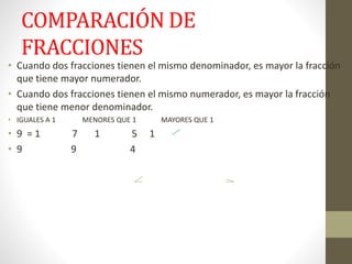 COMPARACIÓN DE
FRACCIONES
• Cuando dos fracciones tienen el mismo denominador, es mayor la fracción
que tiene mayor numerador.
• Cuando dos fracciones tienen el mismo numerador, es mayor la fracción
que tiene menor denominador.
• IGUALES A 1 MENORES QUE 1 MAYORES QUE 1
• 9 = 1 7 1 5 1
• 9 9 4
 