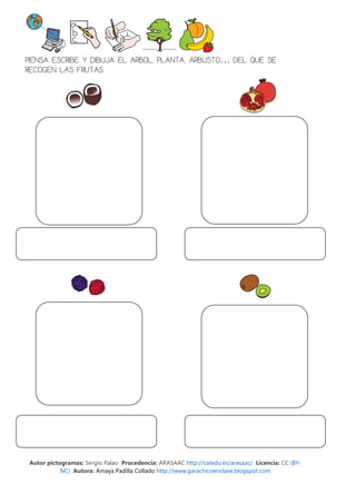 PIENSA ESCRIBE Y DIBUJA EL ARBOL, PLANTA, ARBUSTO… DEL QUE SE
RECOGEN LAS FRUTAS




Autor pictogramas: Sergio Palao Procedencia: ARASAAC http://catedu.es/arasaac/ Licencia: CC (BY-
           NC) Autora: Amaya Padilla Collado http://www.garachicoenclave.blogspot.com
 
