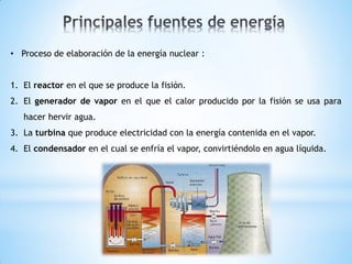 • Proceso de elaboración de la energía nuclear :


1. El reactor en el que se produce la fisión.
2. El generador de vapor en el que el calor producido por la fisión se usa para
   hacer hervir agua.
3. La turbina que produce electricidad con la energía contenida en el vapor.
4. El condensador en el cual se enfría el vapor, convirtiéndolo en agua líquida.
 