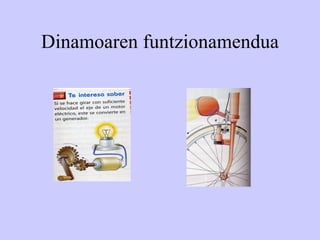 Dinamoaren funtzionamendua 
