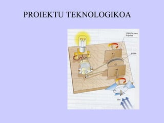 PROIEKTU TEKNOLOGIKOA 
