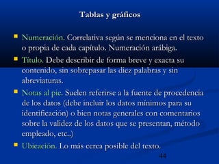 44
Tablas y gráficosTablas y gráficos
 Numeración.Numeración. Correlativa según se menciona en el textoCorrelativa según se menciona en el texto
o propia de cada capítulo. Numeración arábiga.o propia de cada capítulo. Numeración arábiga.
 Título.Título. Debe describir de forma breve y exacta suDebe describir de forma breve y exacta su
contenido, sin sobrepasar las diez palabras y sincontenido, sin sobrepasar las diez palabras y sin
abreviaturas.abreviaturas.
 Notas al pie.Notas al pie. Suelen referirse a la fuente de procedenciaSuelen referirse a la fuente de procedencia
de los datos (debe incluir los datos mínimos para sude los datos (debe incluir los datos mínimos para su
identificación) o bien notas generales con comentariosidentificación) o bien notas generales con comentarios
sobre la validez de los datos que se presentan, métodosobre la validez de los datos que se presentan, método
empleado, etc..)empleado, etc..)
 Ubicación.Ubicación. Lo más cerca posible del texto.Lo más cerca posible del texto.
 