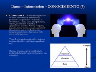 7
Datos – Información – CONOCIMIENTO (3)Datos – Información – CONOCIMIENTO (3)
 CONOCIMIENTO:CONOCIMIENTO: conjunto organizadoconjunto organizado
de datos e información. Informaciónde datos e información. Información
procesada*. Es posterior y superior a laprocesada*. Es posterior y superior a la
información. Mezcla fluida de experiencias,información. Mezcla fluida de experiencias,
valores, información contextual yvalores, información contextual y
apreciaciones expertas. Permite comparar,apreciaciones expertas. Permite comparar,
predecir, buscar conexiones, crear, construirpredecir, buscar conexiones, crear, construir
ideas, formar juicios, producir teorías,ideas, formar juicios, producir teorías,
fundamentar discursos. Se produce en lafundamentar discursos. Se produce en la
mente de las personas.mente de las personas.
Tipos de conocimiento: científico, vulgar o
intuitivo, filosófico, teológico, especializado
en…
Hay una progresión en la complejidad y
profundidad cognitiva que implican estos tres
conceptos.
 