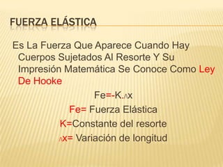 FUERZA ELÁSTICA
Es La Fuerza Que Aparece Cuando Hay
Cuerpos Sujetados Al Resorte Y Su
Impresión Matemática Se Conoce Como Ley
De Hooke
Fe=-K./x
Fe= Fuerza Elástica
K=Constante del resorte
/x= Variación de longitud
 
