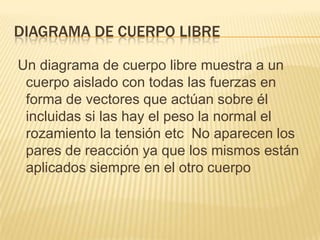 DIAGRAMA DE CUERPO LIBRE
Un diagrama de cuerpo libre muestra a un
cuerpo aislado con todas las fuerzas en
forma de vectores que actúan sobre él
incluidas si las hay el peso la normal el
rozamiento la tensión etc No aparecen los
pares de reacción ya que los mismos están
aplicados siempre en el otro cuerpo
 