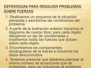 ESTRATEGIAS PARA RESOLVER PROBLEMAS
SOBRE FUERZAS
1. Realizamos un esquema de la situación
planeada y escribimos las condiciones del
problema
2. A partir de la ilustración anterior trazamos el
diagrama de cuerpo libre; para cada objeto
dibujamos un eje de coordenadas y
mostramos todas las fuerzas que actúan
sobre cada objeto.
3. Encontramos los componentes
rectangulares de la fuerza e incluimos los
datos desconocidos
4. Tenemos presente que debemos plantear el
mismo número de ecuaciones que de
incógnitas, para así solucionar el problema
 