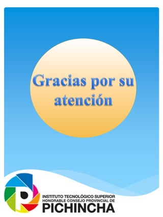 Las fuerzas de porter