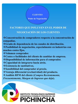 Concentración de compradores respecto a la concentración de
compañías.
Grado de dependencia de los canales de distribución.
Posibilidad de negociación, especialmente en industrias con
muchos costes fijos.
Volumen comprador.
Costes o facilidades del cliente de cambiar de empresa.
Disponibilidad de información para el comprador.
Capacidad de integrarse hacia atrás.
Existencia de sustitutivos.
Sensibilidad del comprador al precio.
Ventaja diferencial (exclusividad) del producto.
Análisis RFM del cliente (Compra Recientemente,
Frecuentemente, Margen de Ingresos que deja).
CLIENTES
Poder de Negociación
FACTORES QUE INFLUYEN EN EL PODER DE
NEGOCIACIÓN DE LOS CLIENTES
 