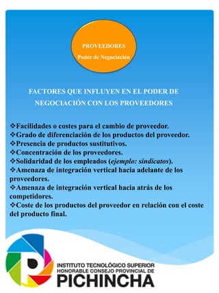 FACTORES QUE INFLUYEN EN EL PODER DE
NEGOCIACIÓN CON LOS PROVEEDORES
PROVEEDORES
Poder de Negociación
Facilidades o costes para el cambio de proveedor.
Grado de diferenciación de los productos del proveedor.
Presencia de productos sustitutivos.
Concentración de los proveedores.
Solidaridad de los empleados (ejemplo: sindicatos).
Amenaza de integración vertical hacia adelante de los
proveedores.
Amenaza de integración vertical hacia atrás de los
competidores.
Coste de los productos del proveedor en relación con el coste
del producto final.
 