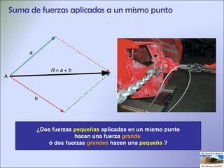 Las Fuerzas De ReparacióN En La Estructura | PPT