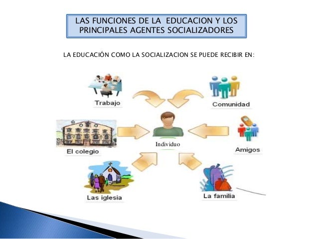 Las Funciones De La Educ Y Los Agents Socializadores
