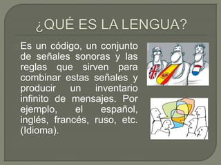 Es un código, un conjunto 
de señales sonoras y las 
reglas que sirven para 
combinar estas señales y 
producir un inventario 
infinito de mensajes. Por 
ejemplo, el español, 
inglés, francés, ruso, etc. 
(Idioma). 
 