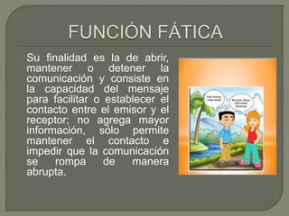 Su finalidad es la de abrir, 
mantener o detener la 
comunicación y consiste en 
la capacidad del mensaje 
para facilitar o establecer el 
contacto entre el emisor y el 
receptor; no agrega mayor 
información, sólo permite 
mantener el contacto e 
impedir que la comunicación 
se rompa de manera 
abrupta. 
 