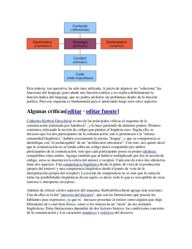 Las funciones del lenguaje según roman jakobson uno
