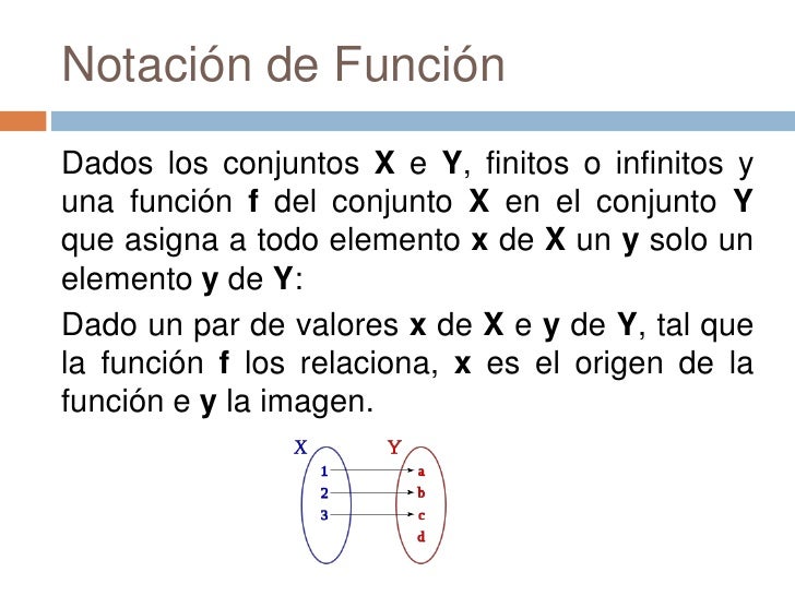 Las funciones matemáticas