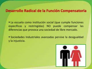  Analizar  la complejidad que el Proceso de Socialización  adquiere en cada época, comunidad y grupo social.La función educativa de la escuela en la sociedad postindustrial Respeto a la diversidad.