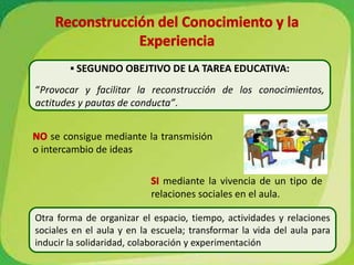 Reto educativo de la escuela ContemporáneaPaliar los efectos de la desigualdad y preparar a cada individuo para luchar y defenderse en las mejores condiciones posibles en el escenario social.