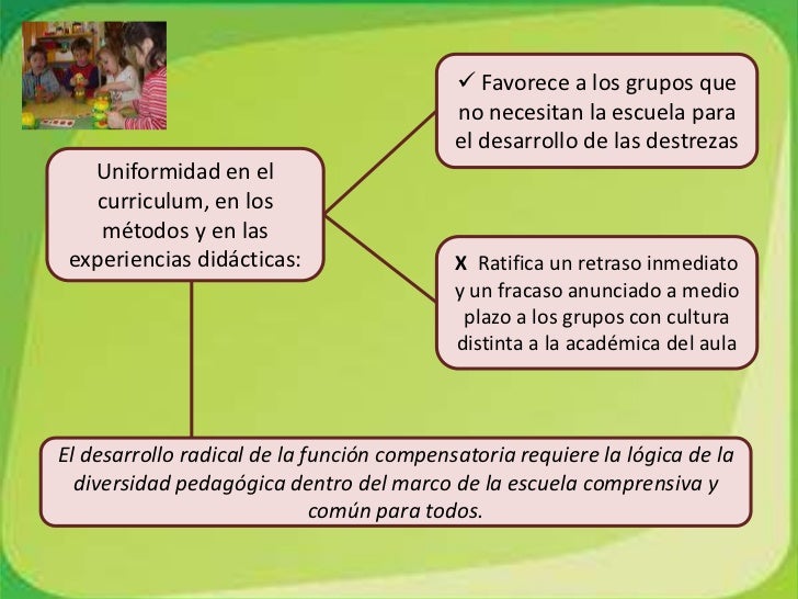 Las funciones sociales de la escuela