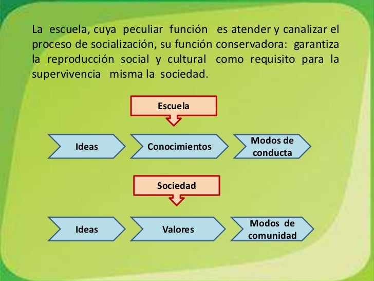 Las funciones sociales de la escuela