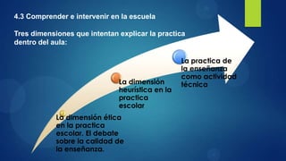 4.3 Comprender e intervenir en la escuela

Tres dimensiones que intentan explicar la practica
dentro del aula:

          ...